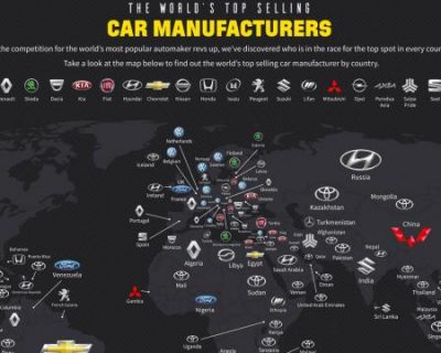 TOP 10 DE LAS MARCAS QUE MÁS VENDEN EN EL MUNDO